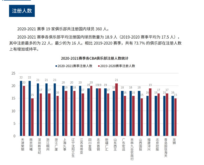变换发球方