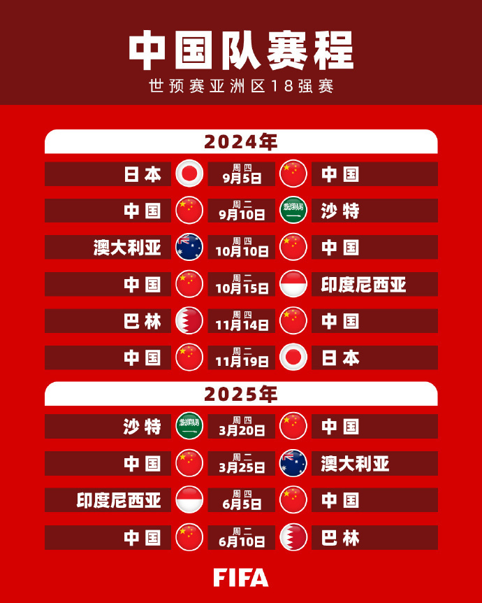 在执教皇家