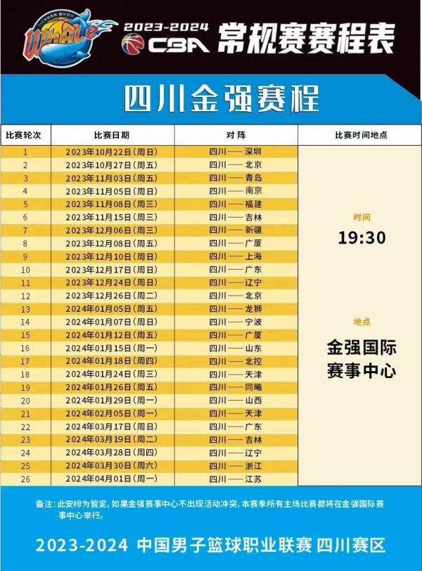 太阳队的未