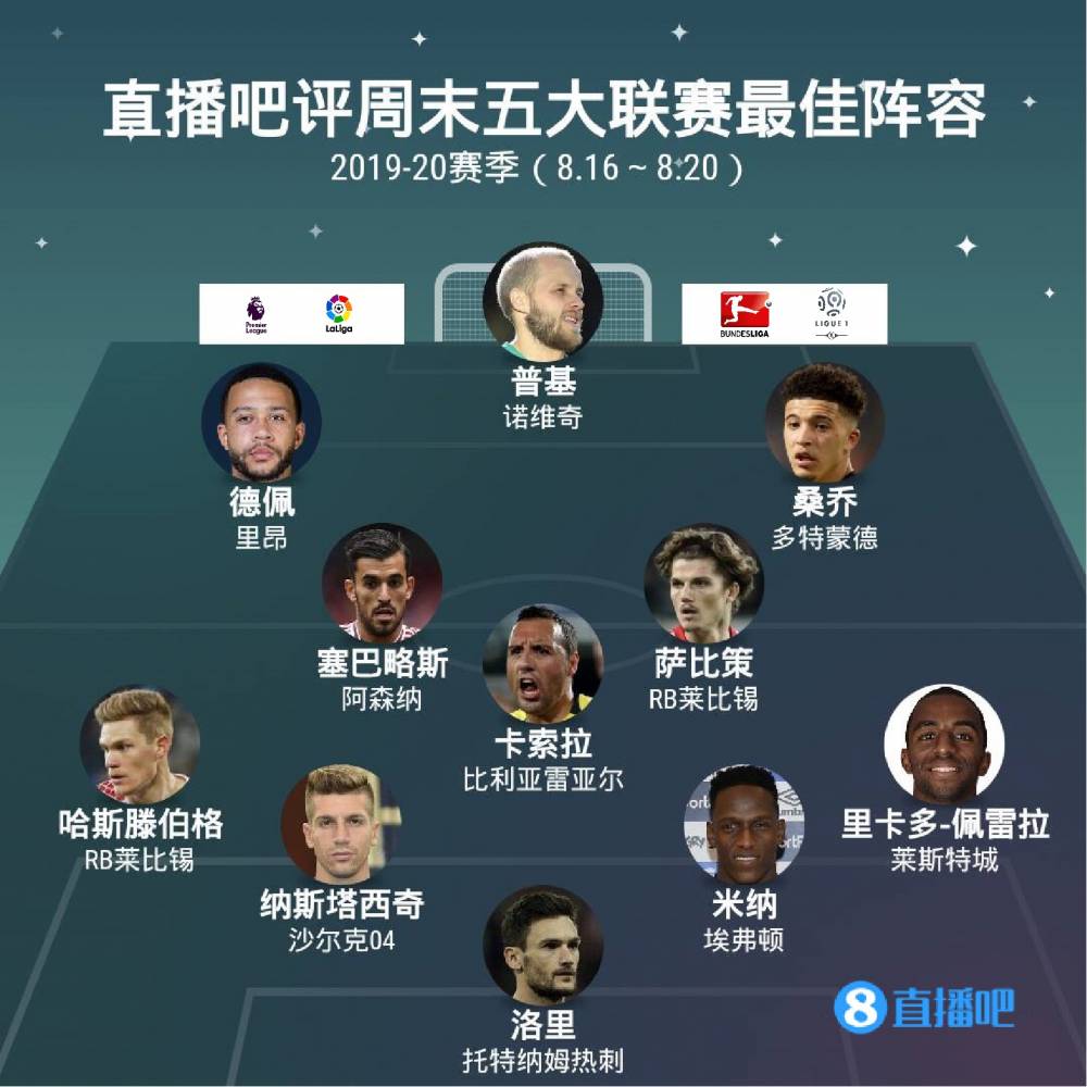 回顾76人