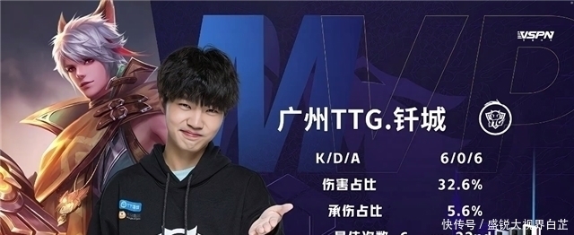 到昔日的青 到昔日的青