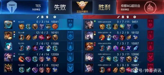 联盟格局 联盟格局