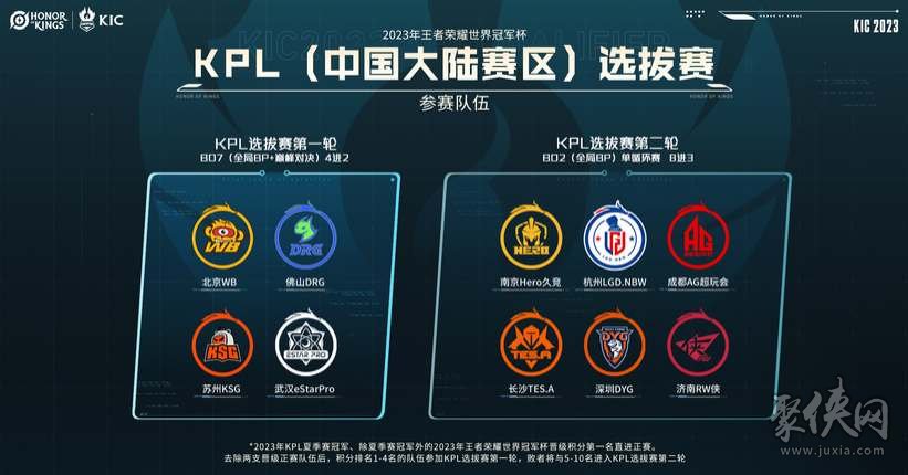 尘埃落定 尘埃落定