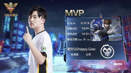 主观结论 主观结论